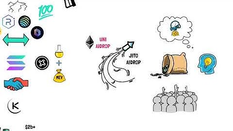 DeFi is BACK! The Renaissance of Ethereum, L2s, and Solana Explained