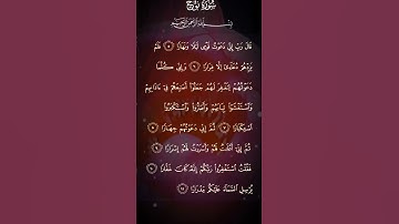 Verses from the Holy Quran.                ايات من القران الكريم