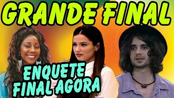 Como foi a votação do BBB 21?