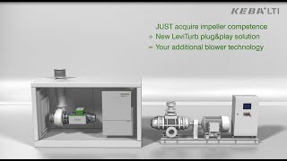 Magnetic bearing drive system LeviTurb (for PD blower vendors) KEBA+LTI