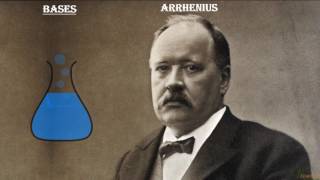 Chapter2 Acids, Bases and Salts- Educational Software- Vidwath Innovative Solutions screenshot 2