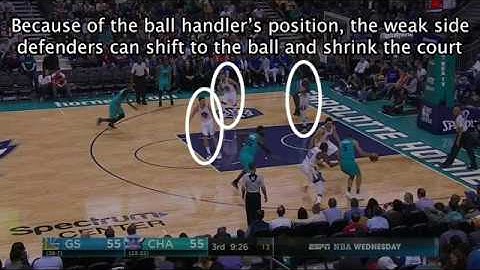 How to Talk Basketball: Ice