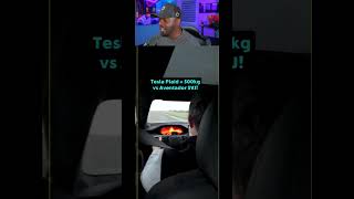 Tesla Plaid vs Lamborghini Aventador – Who Actually Wins? #dragrace #tesla #lamborghini