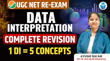 UGC NET Paper 1 Data Interpretation Complete Revision | DI Important Concepts by Ayushi Mam |JRFAdda