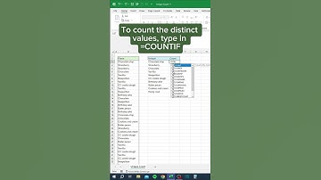 Unique Count in Excel! #tutorial
