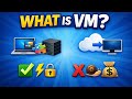 What is VM? Virtual Machine Explained Simply | What, How & Where It’s Used