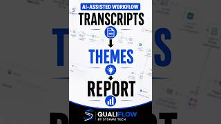 AI Qualitative Analysis Workflow | QualiFlow #automation #interview #analysis #qualitativeanalysis