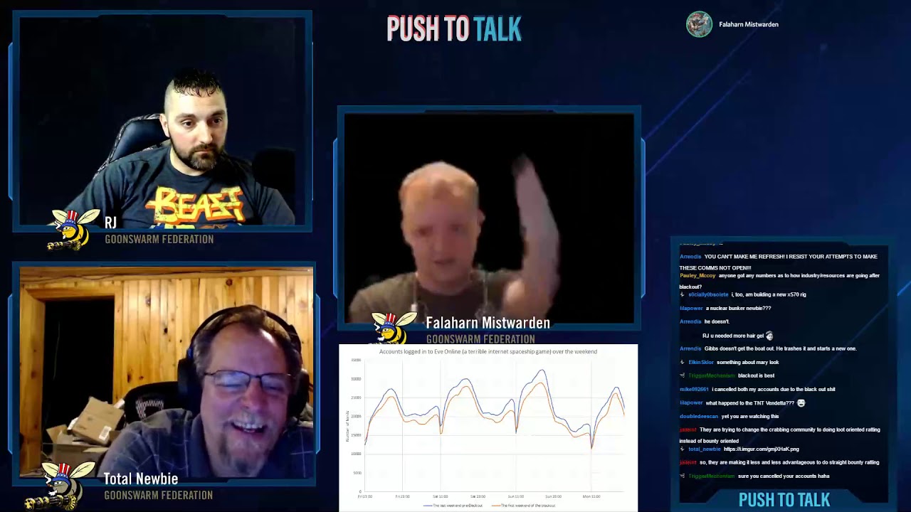 Push To Talk - 20 July - YouTube