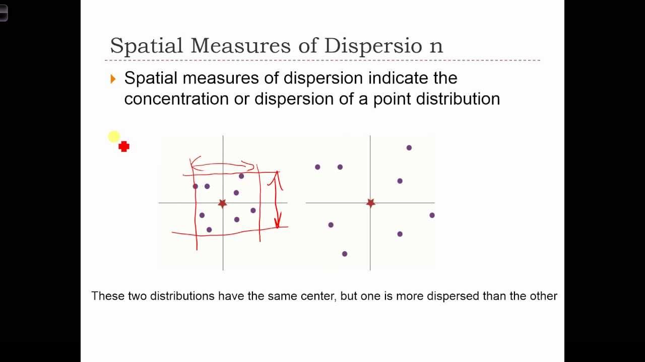 ⁣GEOG 3020 Lecture 06-6 - Descriptive Spatial Statistics I