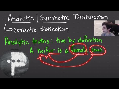 Analytic and Synthetic Statements
