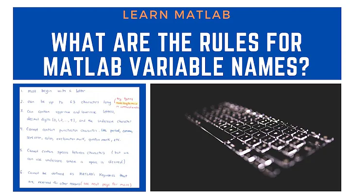 What are the rules for MATLAB variable names?