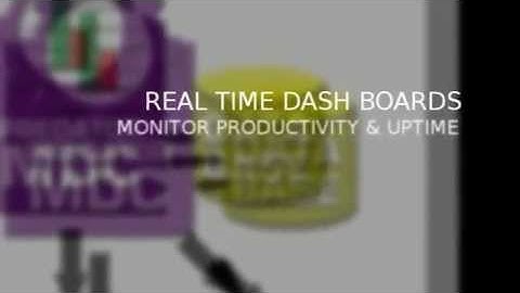Quick Predator MDC Machine Monitoring Overview
