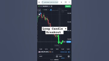 Binary Options SECRETS: Candlestick Strategy to WIN Every Time! Quotex Trading #shorts