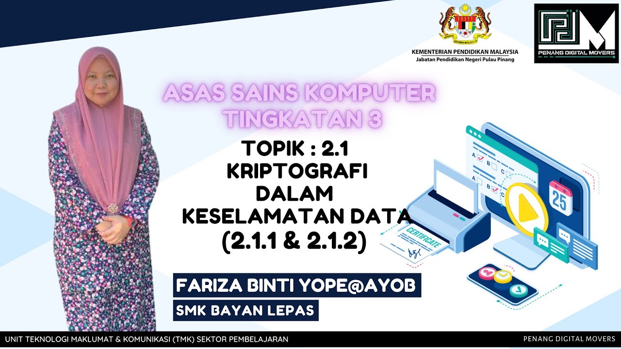 ASK TINGKATAN 3 | 2.1 KRIPTOGRAFI DALAM KESELAMATAN DATA | SUBTOPIK 2.1.1 & 2.1.2