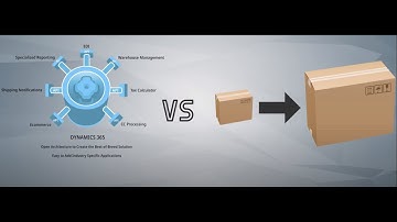 Dynamics 365 Compared to NetSuite