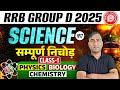 RRB GROUP D 2025 | RRB GROUP D Previous Year Question Paper | GROUP D Science Previous Year Question