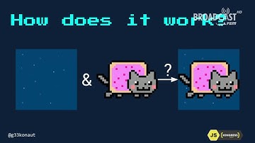 Martin Splitt: A visual guide of rendering performance