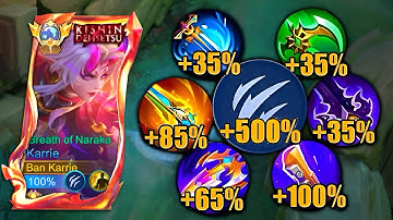 KARRIE NEW META ATTACK SPEED BUILD!! 500% SPEED HACK!?😱 ( MUST TRY! ) KARRIE BEST BUILD 2025‼️