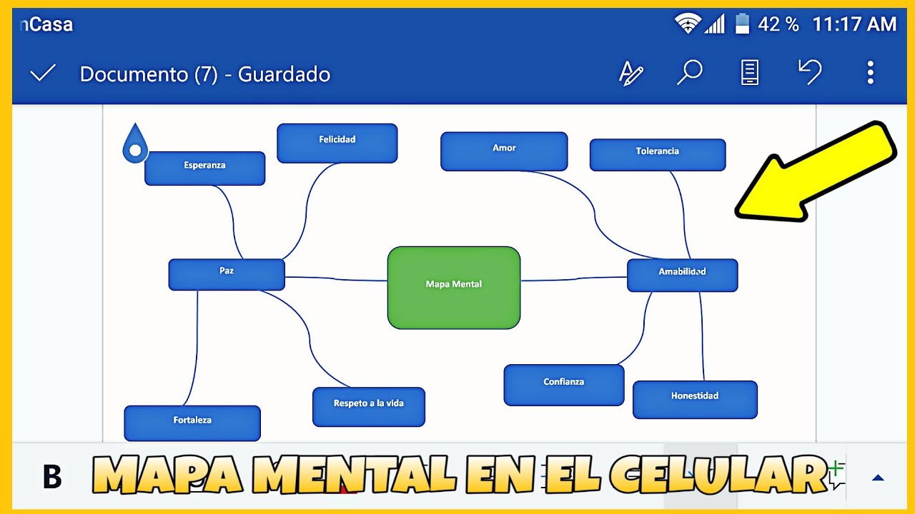 Como hacer un esquema en word