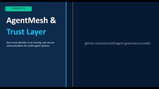 Agent Mesh & Trust Layer | Microsoft Agent Governance Toolkit Deep Dive (Ep 2)