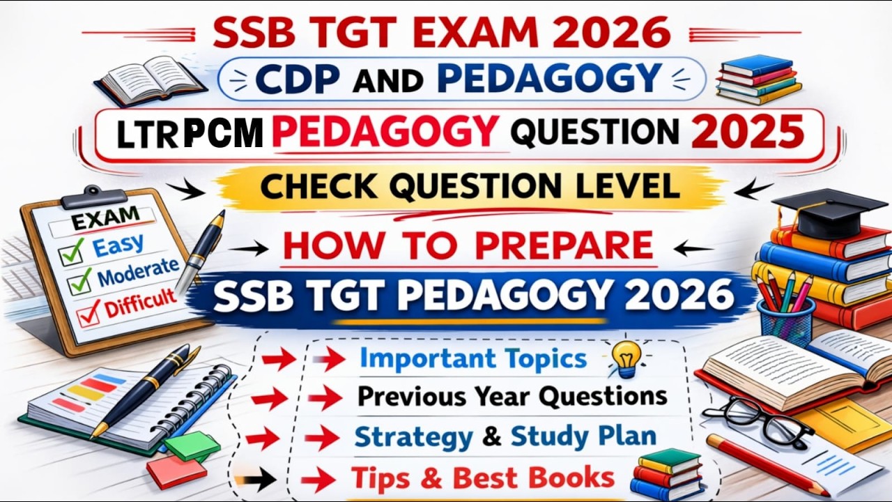 TGT EXAM PEDAGOGY PYQ 2021-2025 PART-2
