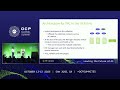 In Network Collective acceleration for AI Fabrics