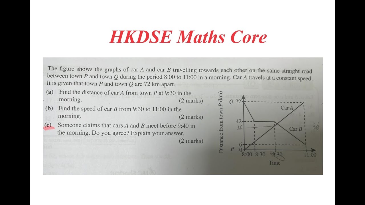  hkdse maths students questions20240802 time distance graph