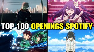 LOS 100 OPENINGS DE ANIME MAS ESCUCHADOS DE SPOTIFY