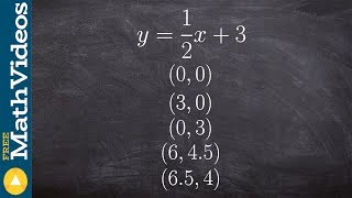 ACT SAT Prep How to determine if a point lies on a line