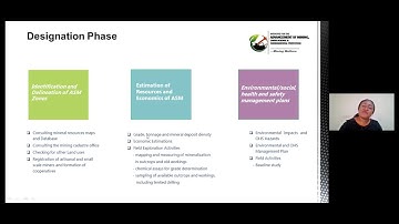 #MM61: Concept and Strategies for Artisanal and Small Scale (ASM) Zoning
