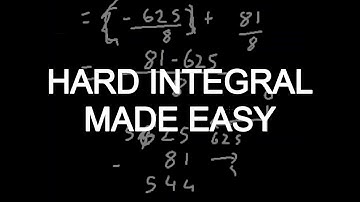 Year 12 Integrals: Calculator-Free Example (Math Methods WACE)