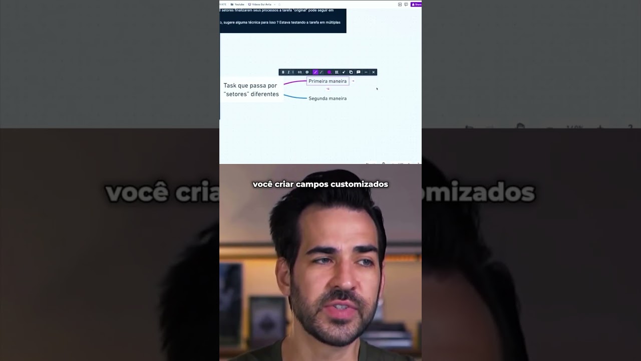 Como usar ClickUp para Gerenciar Projeto com Múltiplas Equipes