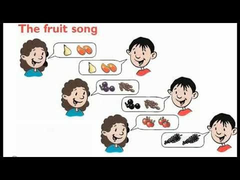 Unit2 Lesson 2 The Fruit Song صف ثاني ابتدائي 