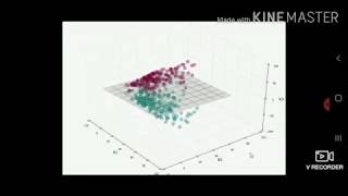 #support #vector #machine #svm #machine #learning #realknow clearly explanation with derivation Net Worth