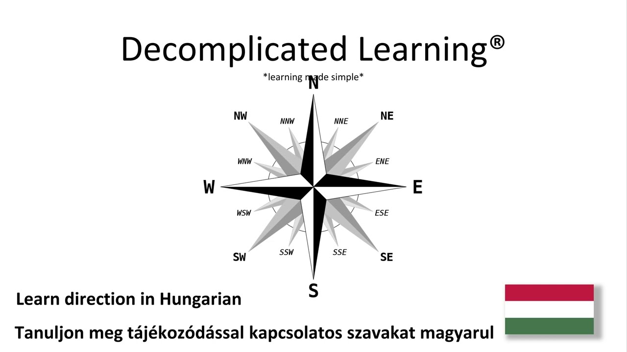 Learn direction in Hungarian