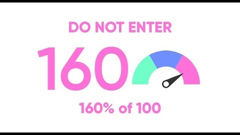 People occupancy monitoring app setup