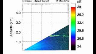 REAL20150311rhiunfi12-15