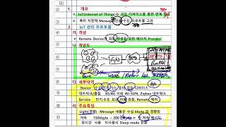 236. [기출] IoT 관리 프로토콜