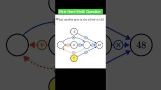 Math Reasoning Question: Solve This Viral Algebra Puzzle in 30 Seconds