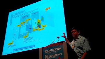 cairo-gl-linuxcon-eu-2013