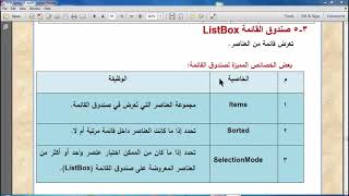 ListBox