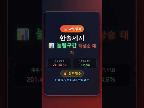 🔥 에이피알, 실리콘투, 코웨이 외 2개 지금 봐야 합니다. AI가 찍은 급등 타이밍 공개  #단타매매 #히든주 #주식추천  #주식투자의신 #급등주 #ai분석