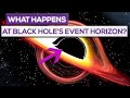 The Event Horizon: What If You  Fell Into A Black Hole?