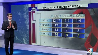 NOAA 2023 Hurricane Forecast image