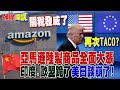中美之間的經濟緊張