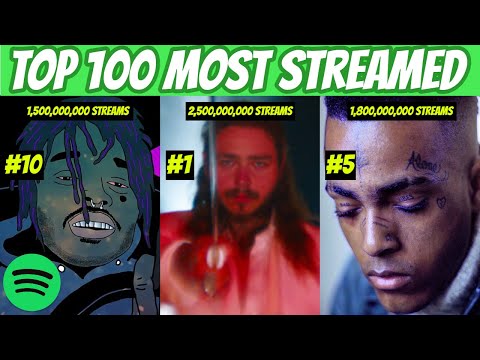 Vídeo: Quem é o rapper com mais streams no youtube?