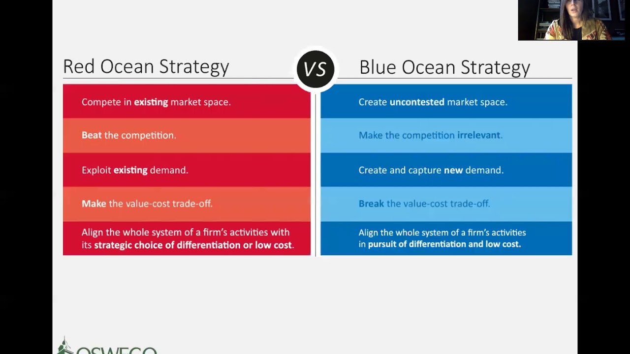 red ocean strategy คือ  2022  Blue Ocean vs Red Ocean Strategy