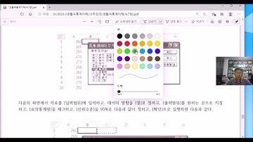 4-44엑셀기술통계량의신뢰수준의미