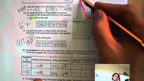 math 30 2 unit 6 lesson 2