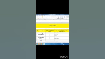 Rept function in Excel #excel #exceltips #function